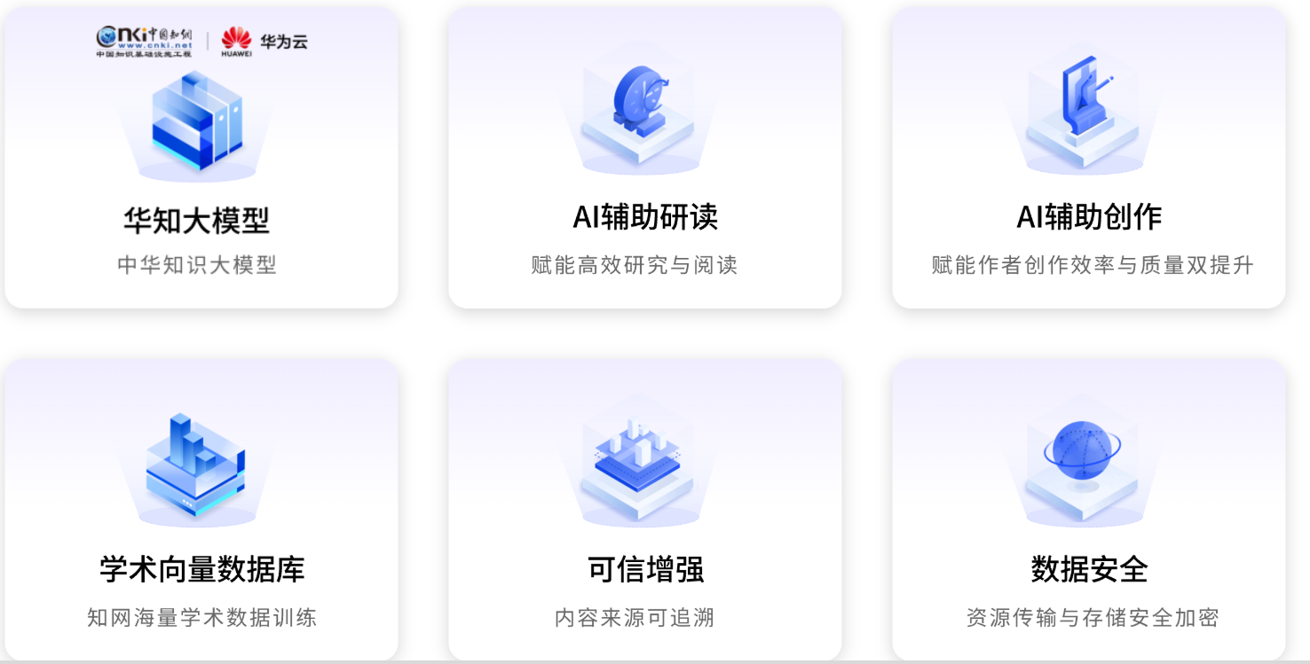 CNKI AI学术研究助手